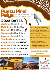 PPP 2026 Dates 