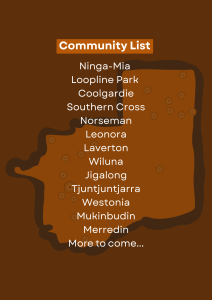 PPP Community List 